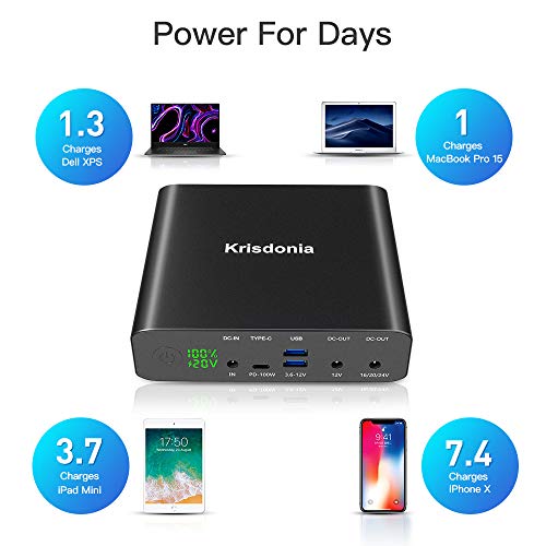 Portable Laptop Charger 32000mAh 100W PD Power Bank, External Battery Pack with 1 USB-C PD3.0 Port, 2 DC Ports, 2 USB QC3.0 Ports for Laptops, Tablets, Smartphones and Other Devices