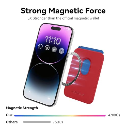 Magnetic Wallet Cell Phone Card Holder for Phone Case with Mag-Safe - color: Red, size: 1 Pack