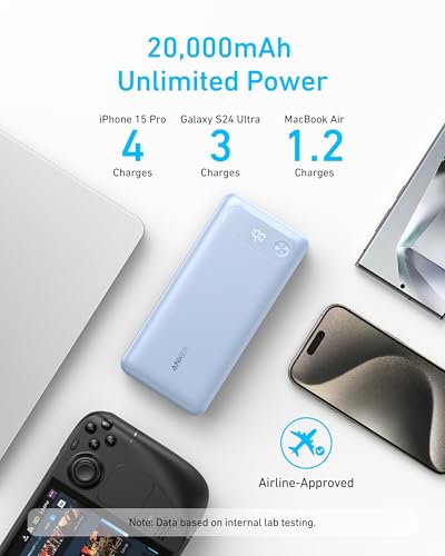 Anker Power Bank, 20,000mAh Travel Essential, Built-in USB-C Cable(White) - color: White