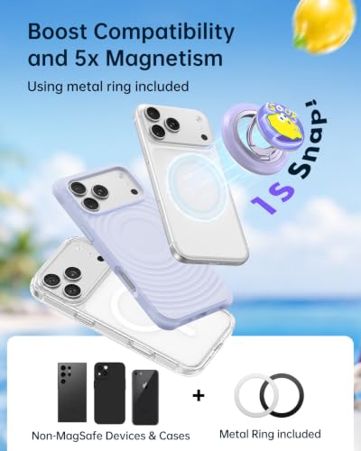 SYNCWIRE Magnetic Phone Ring Holder, for MagSafe Phone Grip Stand Kickstand - color: Mood-Lavender Purple