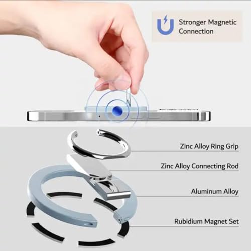 White Minimalist Magnetic Phone Ring Holder Ultra-Slim Kickstand iPhone 11-17 Pro Max Samsung Galaxy Pixel Anti-Drop Grip 360° Adjustable Finger Loop Wireless Charging Compatible Lightweight - color: White Metal Holder
