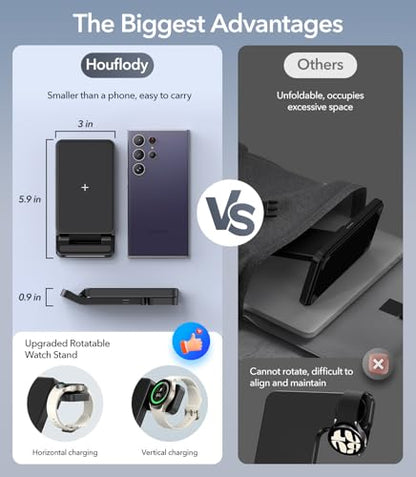 Foldable Wireless Charger for Samsung, 3 in 1 Fast Wireless Charging Station Stand for Samsung Galaxy S25 Ultra S24/S23/S22/S21/Note/Z Fold 7 ZFlip 7/6/5,Galaxy Watch 8/Ultra/7/6/5, Galaxy Buds, Black