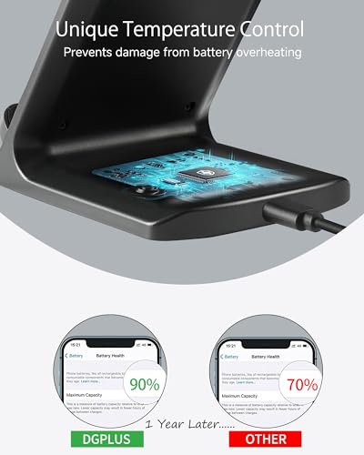 Wireless Phone Charger, 15W Fast Qi Wireless Charge Stand for iPhone 17 Pro Max 16 15 14 13 12 Plus 11 Samsung Galaxy S26 S25 S24 S23 Ultra Z Note Pixel 10
