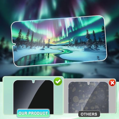 3+3 Privacy Screen Protector for Samsung Galaxy A15 5G Camera Protector