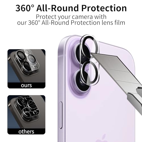 2 Pack Privacy Screen Protector for iPhone 17 with 2 Pack Camera Lens Protector, 9H Hardness Double Shatterproof Anti-Spy Tempered Glass Film, Easy Installation - size: iPhone 17