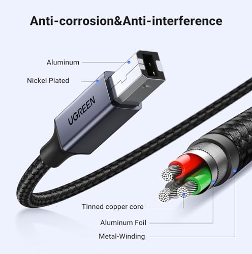 UGREEN USB-B to USB-C Cable 3FT, Nylon Braided for Printer & MIDI - color: Black, size: 3 FT