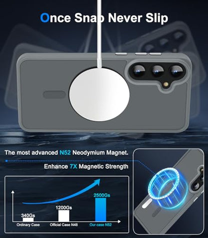 N52 Strong Magnetic Case for Samsung Galaxy S23 Case, Fit for MagSafe Thin Shockproof Drop Protection Translucent Non-Fingerprint/Scratch Slim Protective S23 Phone Case-Frosted Grey - color: Frosted Grey