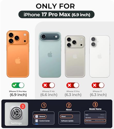 Magnetic for iPhone 17 Pro Max Case with Integrated Camera Protection, [Seamless Work with Magsafe] [Military Grade Shockproof] [Covered Camera Control Button] for iPhone 17 Pro Max, Alpine Green - color: Alpine Green
