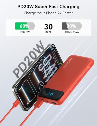 Nusyddy Portable Charger 10000mAh with 4 Built-in Cables & 6 Outputs Red - color: Red