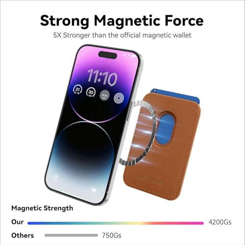 Magnetic Wallet Cell Phone Card Holder for Phone Case with Mag-Safe | Stronger Magnetic RFID Leather Phone Wallet Stick on Series of iPhone 17/16/15/14/13/12 and Pro/Promax, Brown - color: Brown, size: 1 Pack