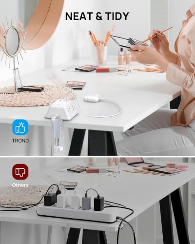 TROND Desk Clamp Power Strip, Desk Charging Station with 5 AC Outlets - color: White, size: 10FT (2U1C)