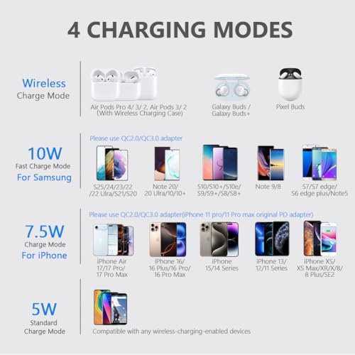 Yootech Wireless Charger,10W Max Wireless Charging Pad(No AC Adapter) | Compatible with iPhone 17/17 Pro/17 Pro Max/Air/16/15/14/13/SE 2022/12/11,Samsung Galaxy S25/S24/S23,for AirPods Pro 3 - color: Black/Red
