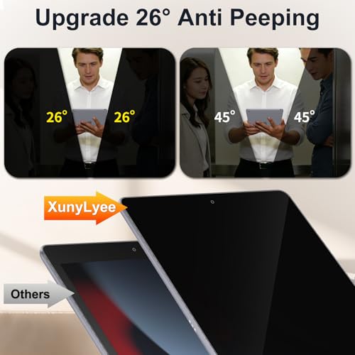 360° 4 Way Privacy Screen Protector for iPad 9th 8th 7th Gen - color: iPad 9th 8th 7th 10.2"