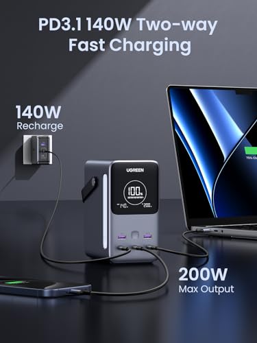 UGREEN 300W 48000mAh 300W 5-Port Power Bank for MacBook Pro & iPhone 18 Pro