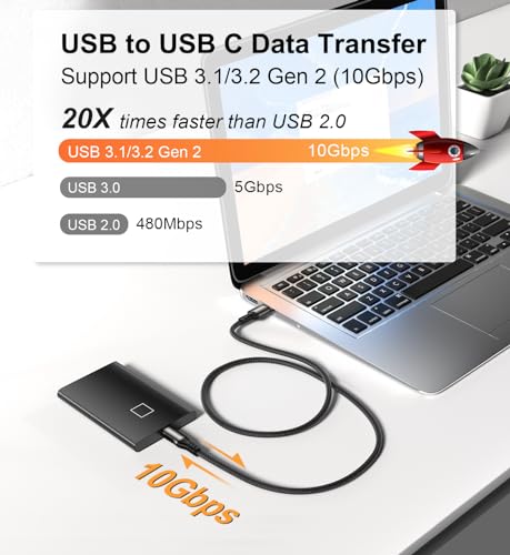 USB A to USB C Cable [2 Pack 6.6ft], USB 3.1/3.2 Cable - color: Grey, size: 6.6FT+6.6FT