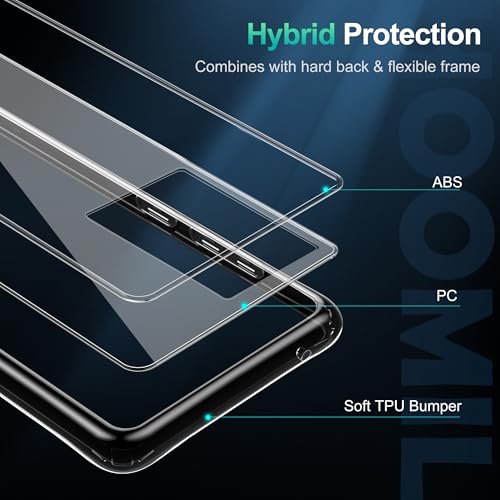 HOOMIL Case for Samsung Galaxy S20 Ultra 6.9-Inch, Non-Yellowing, Drop Protection, Anti-Scratch Transparent Hard Back Phone Cover - Crystal Clear - color: Clear, size: Samsung Galaxy S20 Ultra