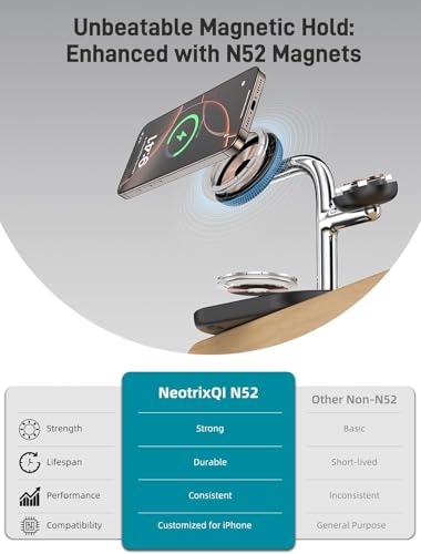 Dual Magnetic Charger for iPhone, 3 in 1 Wireless Charger for Apple Watch