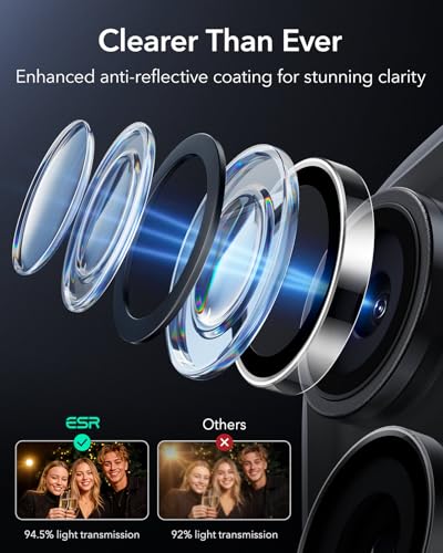ESR for iPhone 17 Pro Max/17 Pro Camera Lens Protector, 1 Pack, Clear - color: Clear