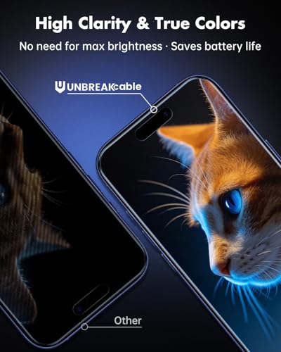 UNBREAKcable for iPhone 17 Pro Privacy Screen Protector QuickSet Box, 25° Anti-Spy Tempered Glass, 9H+ Hardness, Case-Friendly, Bubble-Free, Anti-Fingerprint, for Apple 17Pro - 2 Pack 6.3" - size: iPhone 17 Pro