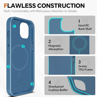 TUCCH 2-in-1 Removable Wallet Case for iPhone 15 (6.1") 2023, Light Blue | RFID Blocking, 4 Card Holders, Kickstand, Wireless Charging, Shockproof TPU, PU Leather, Magnetic, Flip Cover - color: Lake Blue (2-in-1 Detachable)