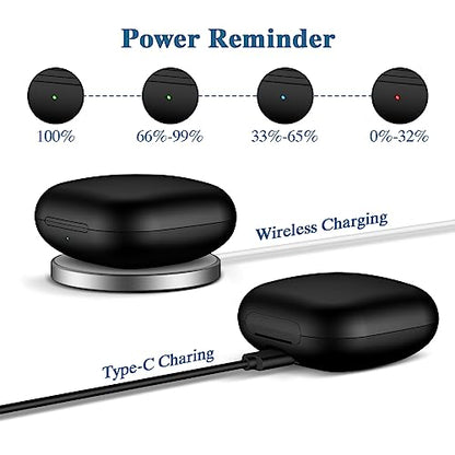 Wireless Charging Case Compatible for Beats Fit Pro, Portable Charger Case Replacement with Bluetooth Pairing Sync Button, 700mAh Built-in Battery (Not Included Earbuds) (Black) - color: Beats Fit Pro Black