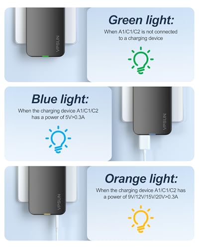 65W GaN Flat USB Wall Charger Block - 3 Port Foldable USB Charging Block - color: Gray