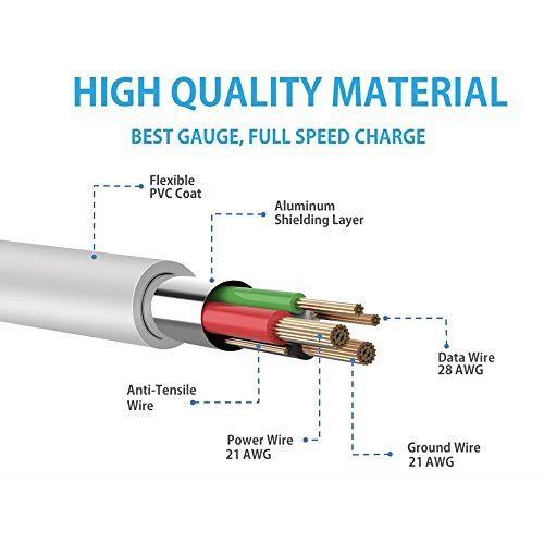MaGeek USB A to USB C Cable 10ft White, Super Long USB C Cable, Fast Charge - color: 1pc_10ft_White