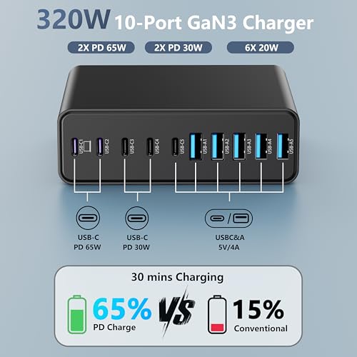 320W USB C Charger Block, MGRNPONY 10-Port GaN USB C Charging Station Black - color: Black