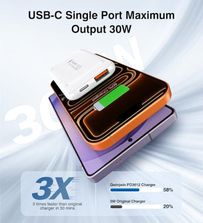 [2-Pack] Ultra Thin Flat USB Wall Charger 40W Dual Port USB C Charger Block - color: White