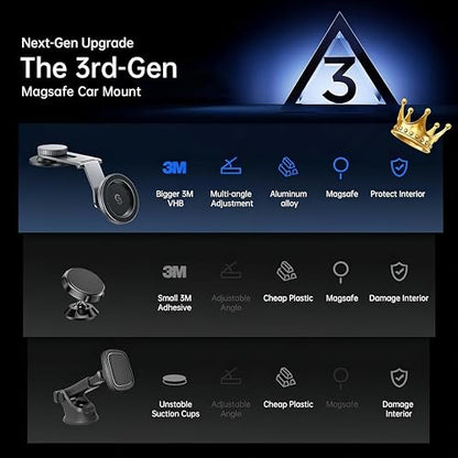 SYNCWIRE MagSafe Car Mount for Dashboard,Foldable Aluminum Arm,Space Gray - color: Space Gray