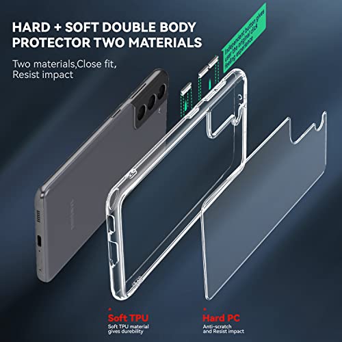 DEERLAMN Clear Phone Case for Samsung Galaxy S22, Transparent Anti-Scratch Non-Yellowing Ultra Slim Fit Shockproof Drop Protection Phone Cover - size: Samsung Galaxy S22