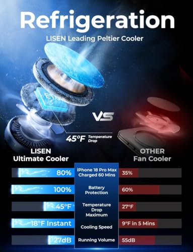 LISEN for iPhone 18 Pro Max Car Charger Mount Holder for Qi2.2 25W Cooling