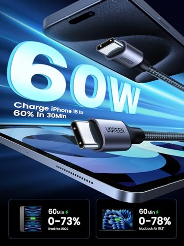 UGREEN 60W USB C to USB C Cable, Fast Charging Cable, 2-Pack, 6.6ft - size: 6.6FT