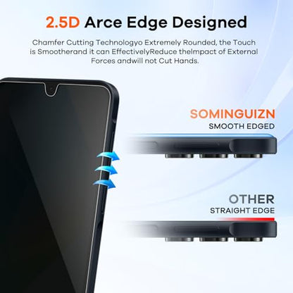 3+3 for Samsung Galaxy A15 5G Privacy Screen Protector Camera Protector - size: Galaxy A15 Privacy