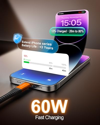 Short USB C to USB C Cable 0.5/1/1.5ft, Silicone 60W Fast Charging Cable - color: Variety Pack, size: 0.5 / 1 / 1.6 Ft.
