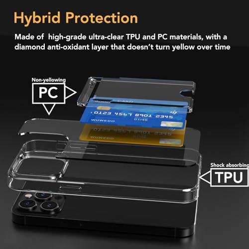 for iPhone 15 Pro Max Clear Card Case - Hybrid Slim Fit Wallet with Card Holder, TPU + PC, Anti-Yellowing, 6.7" 2023 - color: Clear, size: iPhone 15 Pro Max