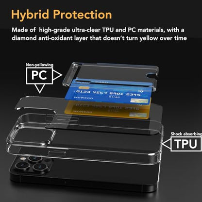 for iPhone 15 Pro Max Clear Card Case - Hybrid Slim Fit Wallet with Card Holder, TPU + PC, Anti-Yellowing, 6.7" 2023 - color: Clear, size: iPhone 15 Pro Max