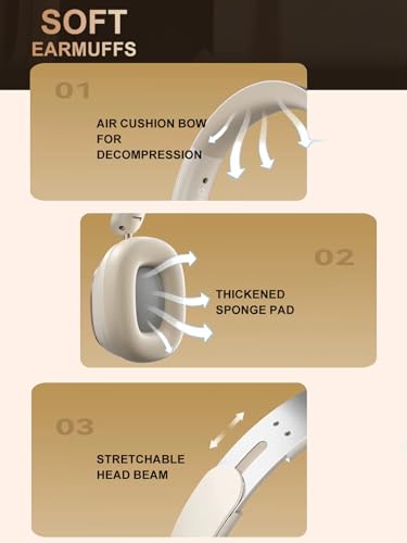 Hi-Fi Stereo Wireless Headphone Active Noise Cancellation Bluetooth 5.3 Headset with Detachable Microphone Ultra Comfortable and Full Ear Coverage Lightweight Foldable Earphone - color: Beige