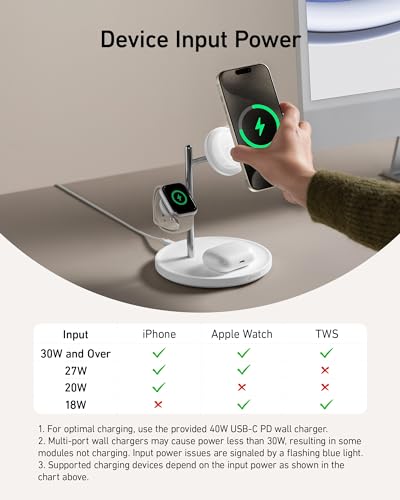Anker MagSafe Charger Stand Compatible, iPhone 17 MagGo 3 in 1 Wireless Charging Station,Qi2 Certified 15W Wireless Charger, Desk Accessory, for iPhone 15/14/13/12 Series Apple Watch, AirPods - color: White