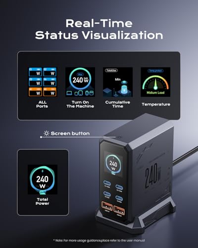 240W USB C Charger Block,ASOMETECH 6 Ports USB Charging Station