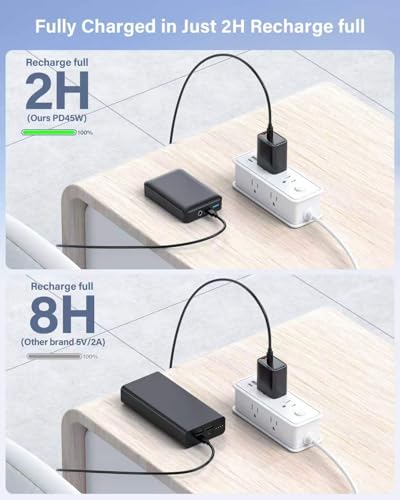 Ultra-Compact Rechargeable DC 12V Battery Pack 15000mAh(57.75Wh)