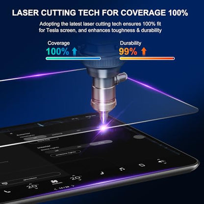 New Version Tesla Model Y/3 Screen Protector Accessories【Matte No Glare! Anti Fingerprint】Premium 9H Tempered Glass Screen Protector with Mounting Frame Kit for Model 3(2023-2017) /Model Y(2024-2020)