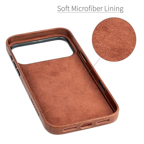Dockem Card Case for iPhone 17 Pro Max with Magnetic Mounting Plate, Camera Control Button, Wallet with 2 Holder Slots: M2 Exec Premium Synthetic Leather (Brown) - color: Brown, size: 17 Pro Max