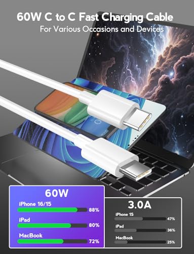 JIUWFOX USB C to USB C Cable, 60W Fast Charging Cable (3Pack, 3/6/10FT) - size: 3/6/10ft