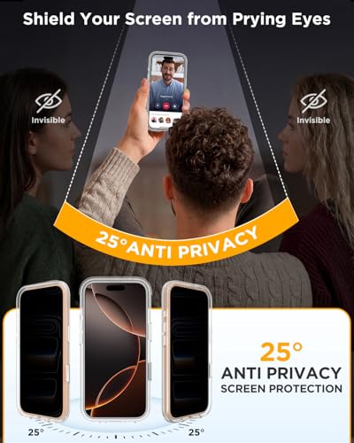 miracase Privacy for iPhone 16 Pro Max Case, 25° Anti-Spy, Clear - color: Clear, size: iPhone 16 Pro Max