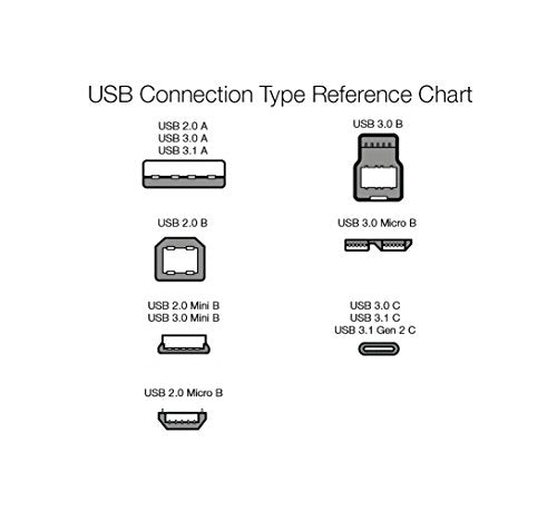 Amazon Basics USB-A to Mini USB 2.0 Cable, 480Mbps Transfer Speed, Gold-Plated Plugs, Compatible with External Hard Drives and Smartphones, 6 Foot, Black - size: 6 Feet