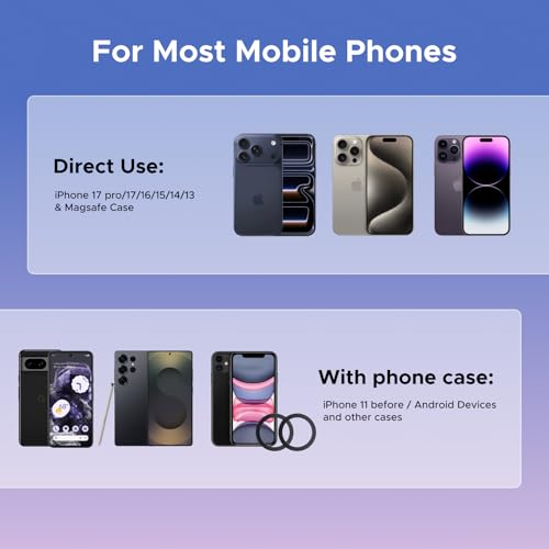 UGREEN Tesla Phone Mount with Strongest Magnet Power, Fully Adjustable View
