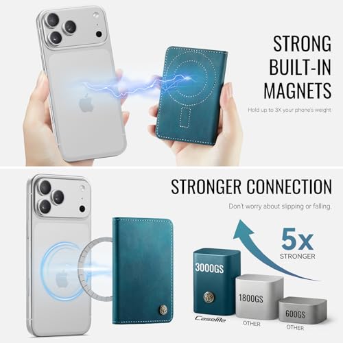 Magnetic Wallet Card Holder with RFID Protection, PU Leather Slim Wallet, Strong Magnet Attachment for iPhone 18/17/16/15/14/13/12 Series Pro Max Plus Mini-Green - color: Green