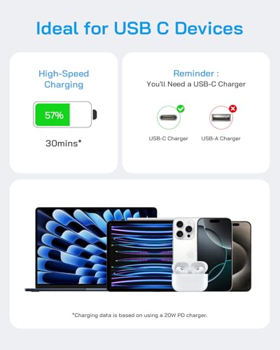AISNI USBC Charger for iPhone Duo/18 Pro Max/17/16/15 Charger Fast Charging - color: White