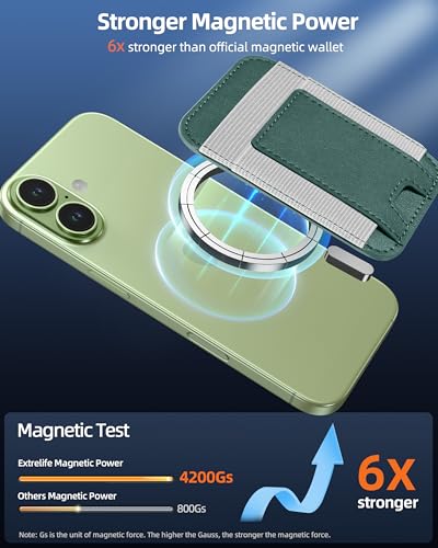 Upgraded for Magsafe Wallet, 7 Card Holder, Strongest Magnetic Wallet | for iPhone Wallet Magsafe with 2 Card Slots, Magnetic Card Holder for iPhone 17/16/15/14/13/12 Series, Slim, Green - color: Green-Upgraded